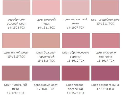 Альтернативные методы для сохранения яркости светло розовых и белых тканей