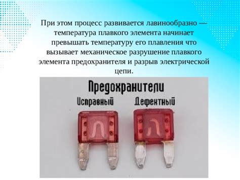 Анализ размещения плавкого предохранителя, его предназначения и методов замены 