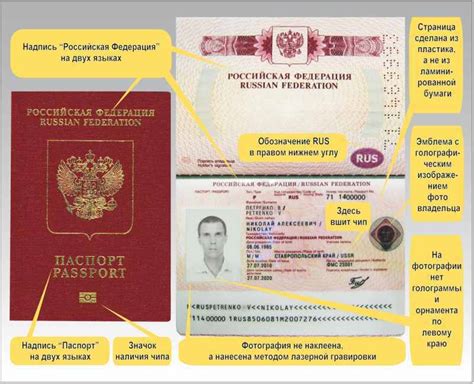 Важность проверки годности паспорта Российской Федерации