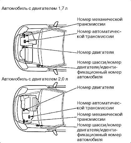 Важность регулярной смены фильтра воздуха в автомобиле Хонда Стрим