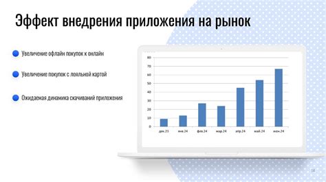 Важность учета срока годности продуктов