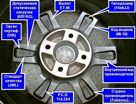 Варианты оборудования для колес автомобиля Авенсис: выбор дисков