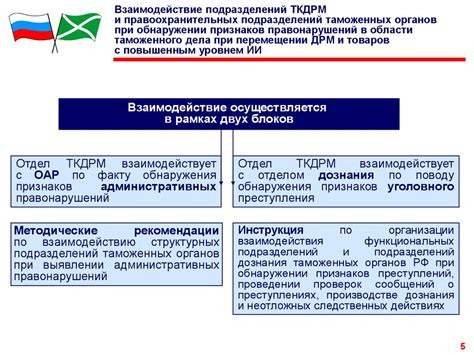 Взаимодействие правоохранительных органов при обеспечении исполнения закона