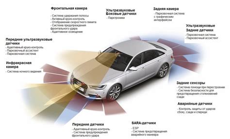 Влияние датчика положения кузова на безопасность водителя и пассажиров автомобиля Тигуан