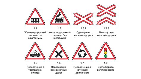 Влияние новых дорожных знаков на безопасность движения