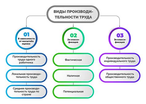 Влияние расположения ЭБУ на работу и производительность автомобиля