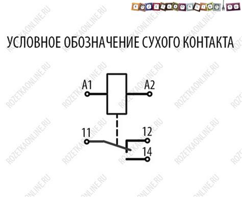 Влияние сухого контакта на эффективность работы открытого коллектора