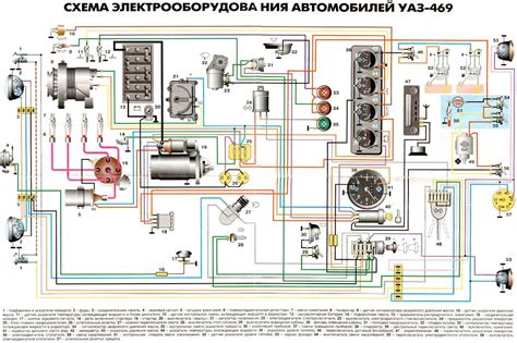 Внутреннее расположение контроллера топливных резервуаров на УАЗ 469