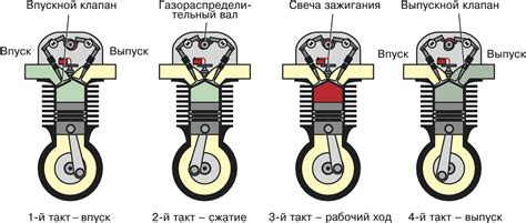 Внутреннее устройство и рабочий принцип традиционного телефона