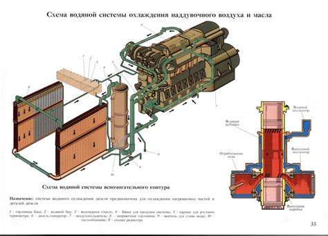 Внутреннее устройство холодильника от известного производителя