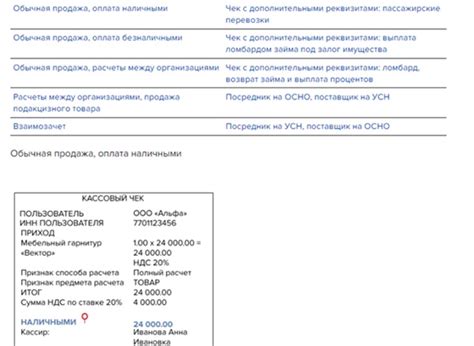 Возможности и ограничения онлайн-сервисов для поиска информации о номере z отчета в чеке