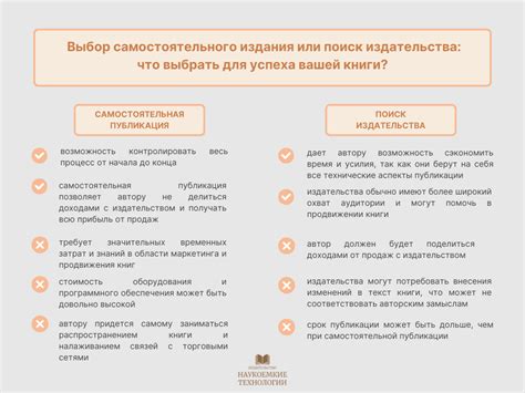 Возможности самостоятельного издания и самодистрибуции