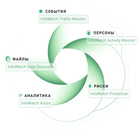 Возможности шерифа в проведении расследований