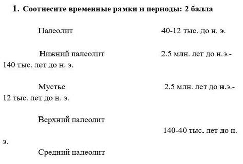 Возможные варианты и временные рамки для подарков после окончания отношений