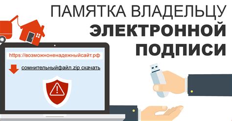 Возможные негативные последствия при нарушении безопасности