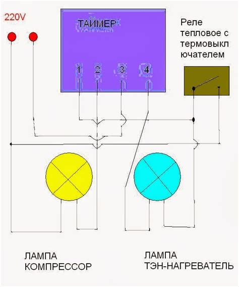 Восстановление электрического круга и проверка работоспособности