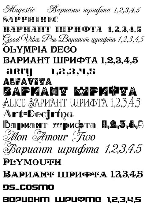 Выбор стиля и размера шрифтов для текста: подчеркните уникальность вашего содержания