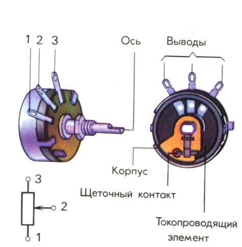 Демонтаж и поиск резистора в салоне автомобиля: подробная инструкция