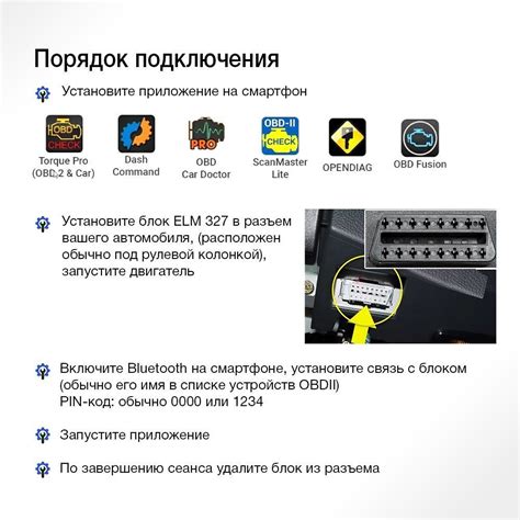 Значение ЭБУ в функционировании автомобиля Лада Приора