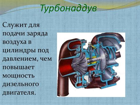 Значение датчика простоя в системе питания автомобильного двигателя