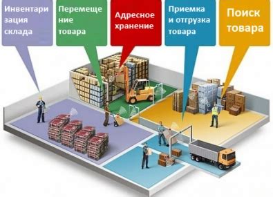 Значение мнений пациентов при выборе эффективного лекарства