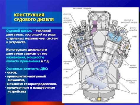 Значимость знания расположения идентификатора мотора автомобиля