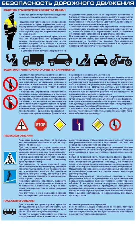 Значимость предохранителей для обеспечения безопасности транспортных средств