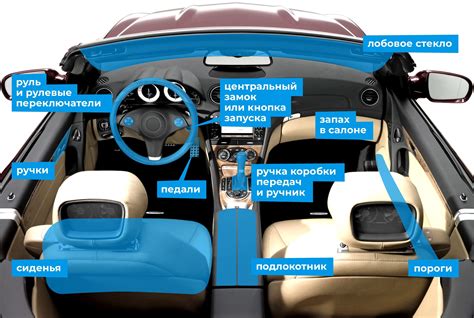 Зона возможного расположения электрического компонента внутри салона автомобиля