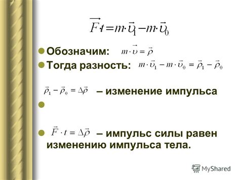 Изменение силы парения