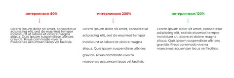 Интерлиньяж и межабзацный интервал: создание читабельного и эстетичного текста