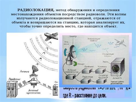 Использование догадок и указаний для обнаружения местонахождения совы