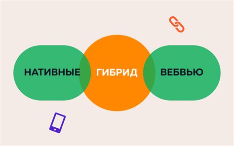Использование мобильного приложения "Инвитро" для отслеживания статуса заказа