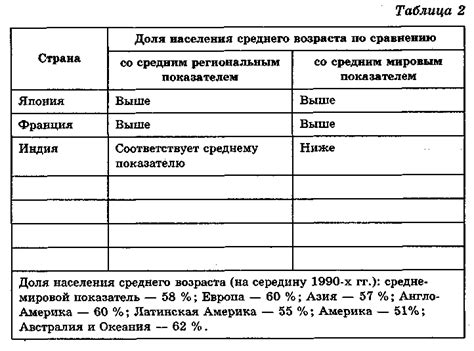 Использование шпионажа и саботажа для обеспечения трудовых ресурсов из вражеских стран