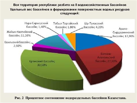 Исследование альтернативных источников загрузки идентификационного файла