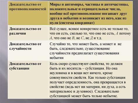 Исторические корни и основные функции шерифа