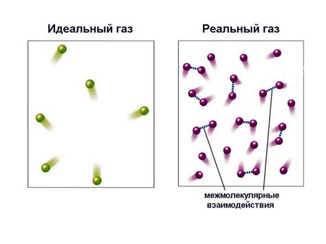 Исходные свойства жидкостей и газов