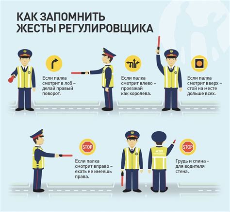 Как и когда разрешено использовать данную технику в хоккейной игре