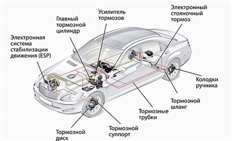 Как найти защитное устройство для подключения электрических приборов на грузовом автомобиле