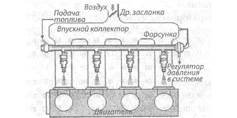 Как найти строчку на кузове, раскрывающую секрет двигателя инжекторного автомобиля ВАЗ 2105