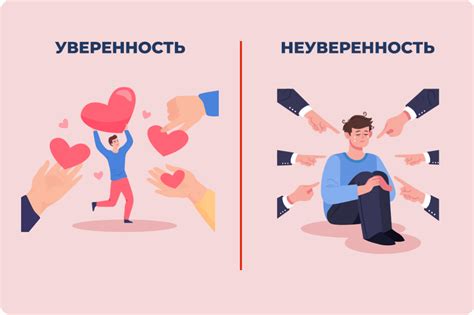 Как развивать уверенность и настроиться на успех во время тренировок по ледовому искусству с астмой