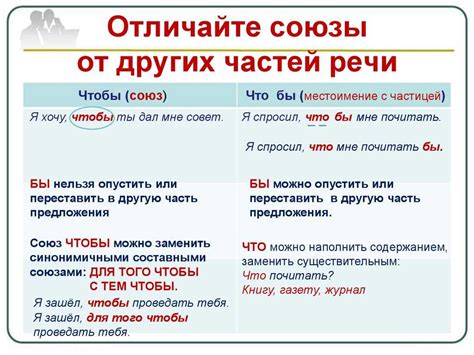 Как различить союз "что потому что" от других союзов