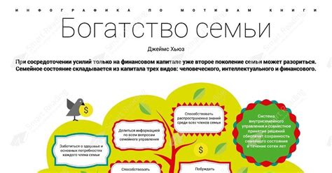 Как сохранить ход игры в "Подъем тумана забытого колодца"