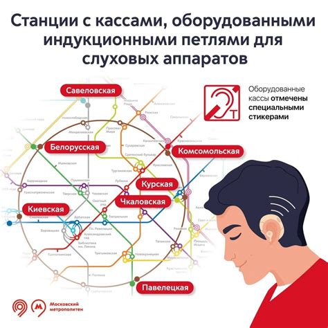 Кассы станций метро