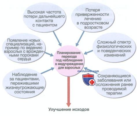 Ключевые характеристики людей, обладающих чрезмерным пылом к наблюдению