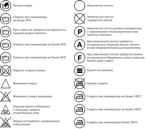Комбинированные оттенки при стирке: информация для уверенного подхода к уходу за одеждой
