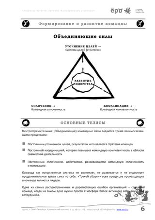 Коммуникация и уточнение: основные составляющие выхода из тупиковых ситуаций