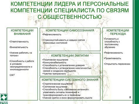 Компетенции и прерогативы специалиста по экономическому оздоровлению