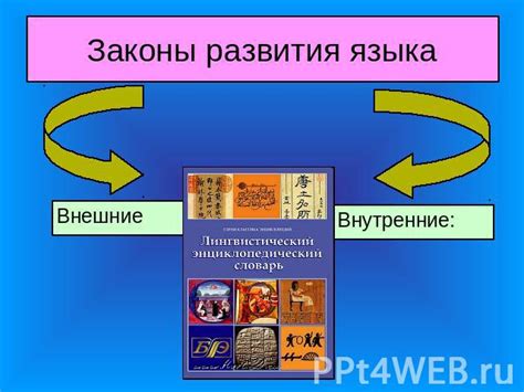 Лингвистические теории о происхождении и функции слова "сикать"