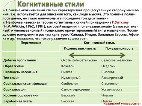 Межэтнические союзы: культурные различия и их воздействие