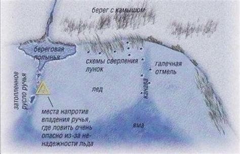 Места, которые следует избегать при установке отверстий воздуховоздушных каналов